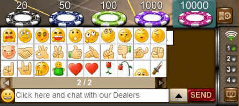 The basic limitation chat rooms