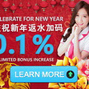 iBET CNY Rebate Bonus+0.1% Promotion